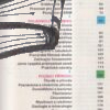 pionyrska encyklopedie I-II – obsah 3 pionyrska encyklopedie I-II – obsah 3